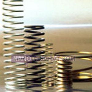 Compression spring Compression spring